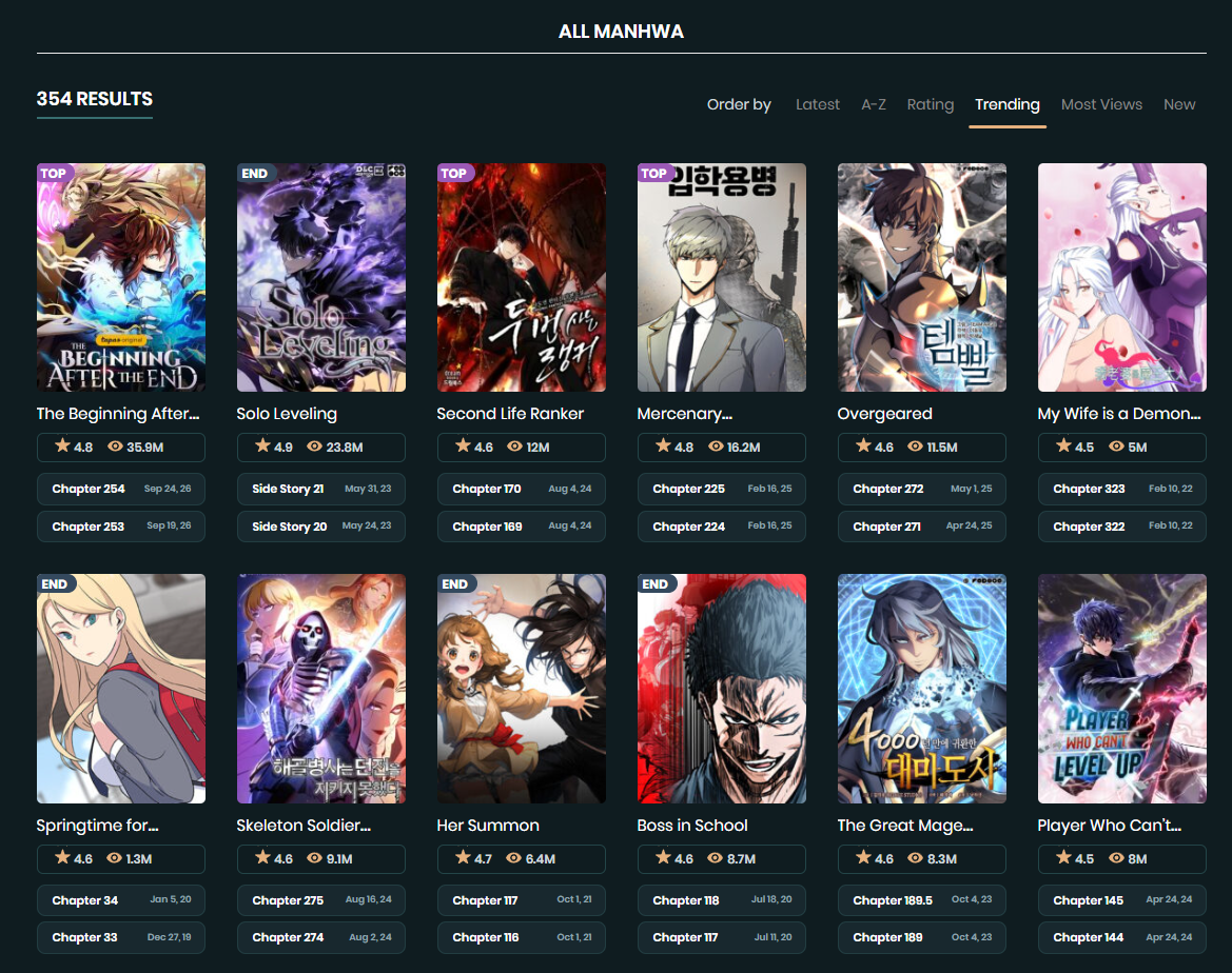 Toonily All Manhwa page with sorting options and trending titles